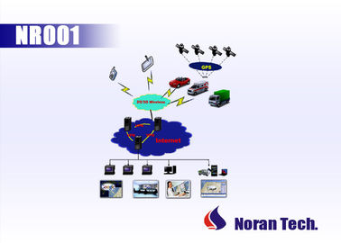 Online Software Fleet Management Gps Vehicle Tracking System With Google Map