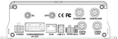 Linux H.264 HDD GPS Mobile DVR 4-CH D1 / HD1 Support Audio Video Output